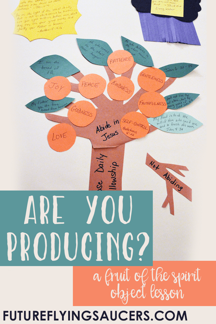 Are You Producing? Galatians 5:22 (Fruit of the Spirit 