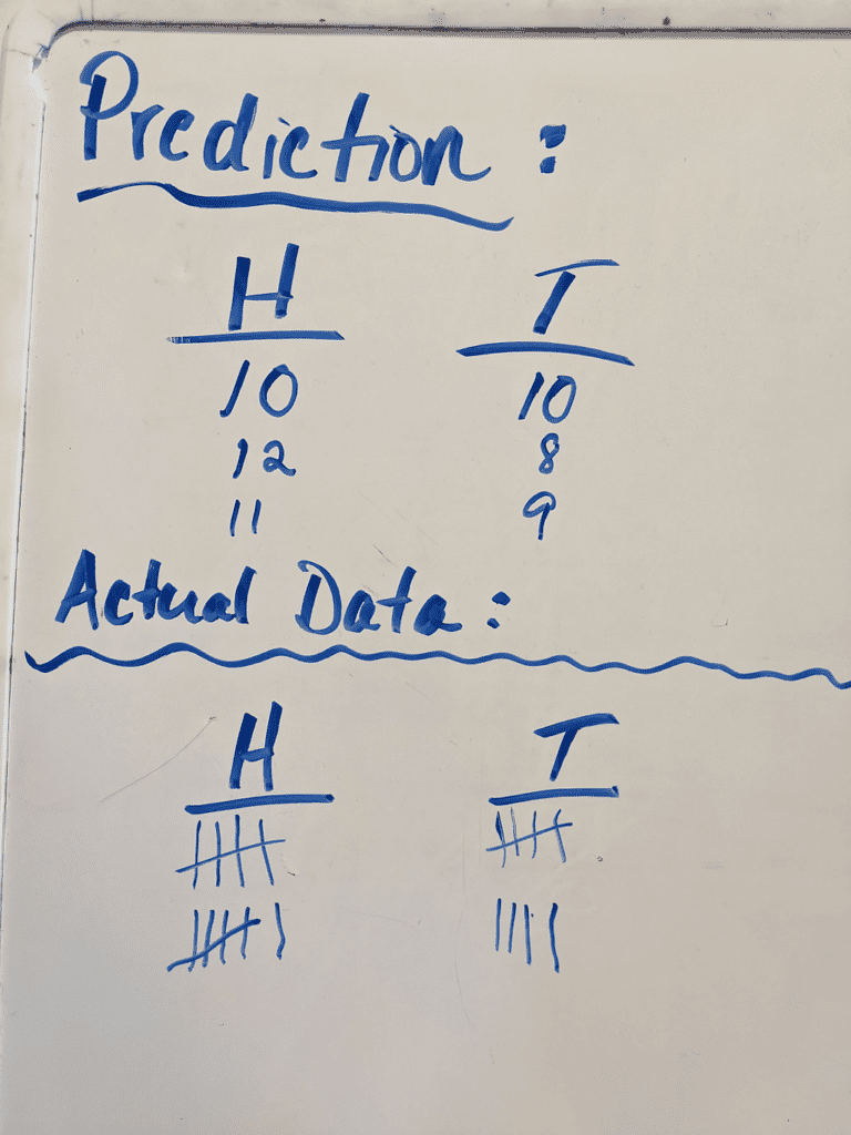 white board with coin toss data